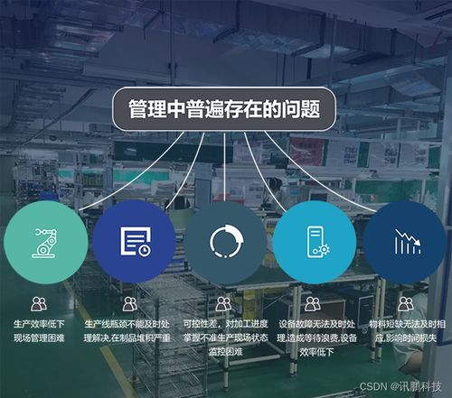 工廠車間安燈呼叫系統(tǒng)實現(xiàn)生產(chǎn)過程的可視化管理與數(shù)據(jù)處理服務
