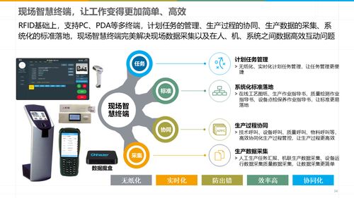 智能制造 數(shù)字化智能工廠MES規(guī)劃建設方案與數(shù)據(jù)處理服務解析